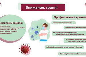 Листовка в вертикальном формате с правками заказчика — Сацук Виктория Сергеевна