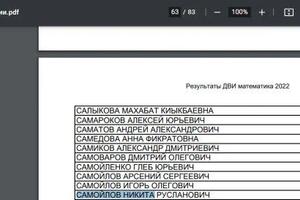 Результат сдачи экзамена ДВИ по математике — Самойлов Никита Русланович