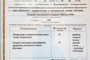 Повышение квалификации — Сарычева Ольга Ивановна