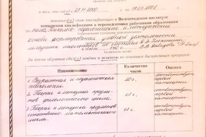 Повышение квалификации — Сарычева Ольга Ивановна