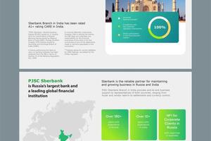 Дизайн презентации для Сбербанка — Семчук Анастасия Геннадьевна