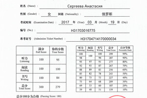 Сертификат HSK — Сергеева Анастасия Александровна