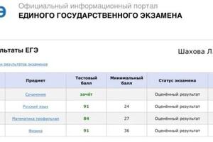 Портфолио №1 — Шахова Лидия Дмитриевна