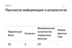 Портфолио №2 — Шевченко Анастасия Сергеевна