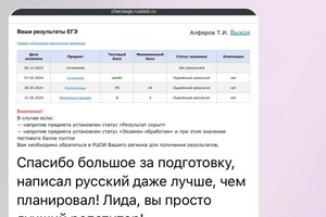 Портфолио №10 — Шевченко Лидия Андреевна