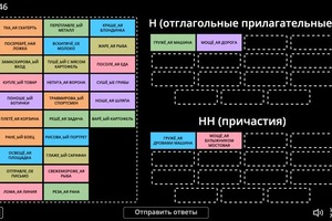 Интерактивное задание — Шевченко Лидия Андреевна