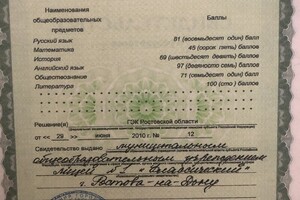 Сертификат о сдаче ЕГЭ — Шевченко Полина Евгеньевна