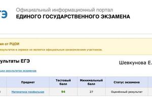 Подтверждение результата 2023 — Шевкунова Елена Олеговна