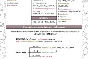 Портфолио №13 — Шинина Юлия Васильевна