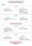 План занятий на август для ученика 10 класса (планируемые баллы ЕГЭ 90+) — Шкодина Елена Сергеевна