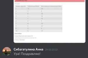 Портфолио №4 — Сибагатулина Анна Маратовна