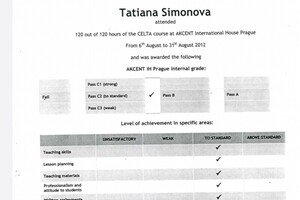 CELTA transcripts (Certificate in English Language Teaching to Adults); Доп информация по CELTA, сертификат... — Симонова Татьяна Олеговна