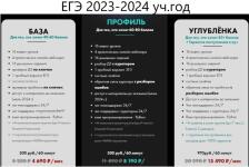 ЕГЭ 2024 — Синягова Елена Евгеньевна