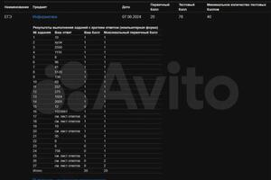 Результат — Срмикян Давид Азатович