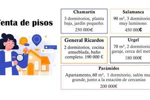 Venta de pisos — Старёва Ирина Олеговна