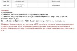 Мои результаты ЕГЭ 2020 — Судаков Егор Андреевич