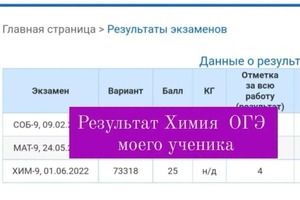 Результат химия ОГЭ — Сутормина Оксана Николаевна