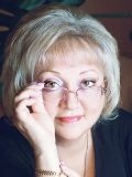 Титова Елена Ивановна — репетитор по математике, физике (Москва)