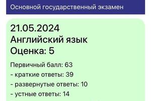 Результаты моих учеников, из 68, набрано 63. — Точилина Марина Юрьевна