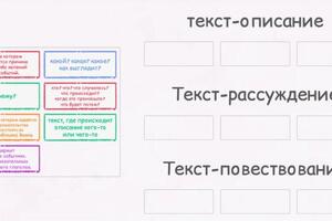 Упражнения на уроке — Трошкина Виктория Андреевна