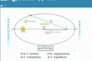 Продолжение задачи по Астрофизике к ЕГЭ) — Валиуллин Артур Гумерович