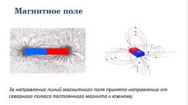 Магнитное поле — Ветров Юрий Александрович