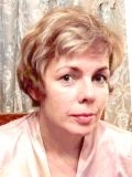 Волкова Катерина Владимировна — репетитор по обществознанию, истории (Москва)