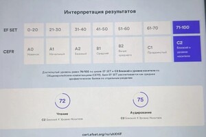 Диплом / сертификат №1 — Волобаева Светлана Сергеевна