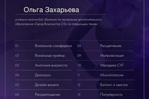 Диплом / сертификат №19 — Захарьева Ольга Витальевна