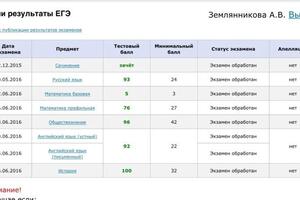 Скриншот личного кабинета ЕГЭ — Землянникова Анастасия Валерьевна