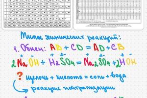 Портфолио №10 — Земскова Алиса Дмитриевна