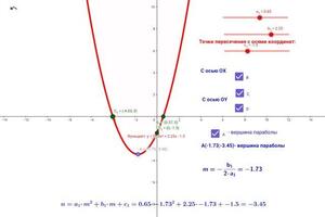 Сидоренко Дмитрий Игоревич — Использование современных прикладных программ позволяет наглядно продемонстрировать смысл параметров, коэффициентов и... — Портфолио №4