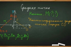 Сидоренко Дмитрий Игоревич — Элементы координатной геометрии. Задание по поиску средней точки заданного отрезка — Портфолио №7