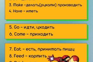 Корреляция продуктивности наших занятий со Студентом и результатов в школе — Будай Святослав Алексеевич