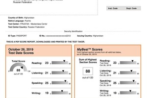 My TOFEL Certificate — Джейлани Валид Ахмад