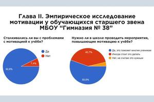 Индивидуальный проект — Пирожкова Юлия Всеволодовна