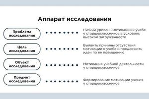 Индивидуальный проект — Пирожкова Юлия Всеволодовна