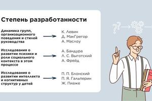 Индивидуальный проект — Пирожкова Юлия Всеволодовна