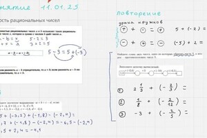 Портфолио №4 — Потапкина Арина Александровна