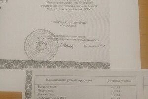 Аттестат об окончании школы — Аникина Полина Андреевна