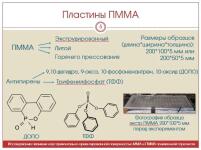 Оформление презентации — Беспалова Анна Сергеевна