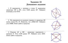 Портфолио №1 — Романюк Елизавета Сергеевна