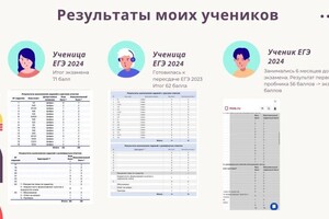 Результаты учеников — Тишковец Владислав Сергеевич