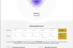 Стандартный тест по английскому языку EF (EF SET), примерно отражающий знания и умения в аспектах аудирования и чтения. — Турабов Тамерлан Менафович