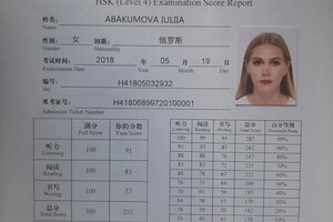 Диплом / сертификат №2 — Абакумова Юлия Валерьевна