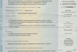 Диплом / сертификат №4 — Леонова Светлана Юрьевна