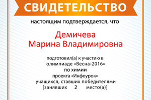 Свидетельство — Демичева Марина Владимировна