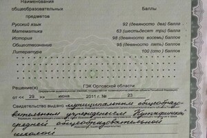 Диплом / сертификат №40 — Шишкина Мария Сергеевна
