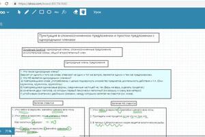 Работа с интерактивной интернет-доской на дистанционном занятии по подготовке к ЕГЭ. Я использую интернет-доску на... — Андреева Ирина Александровна