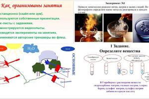 Организация занятий — Астафьев Сергей Владимирович